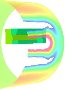 3d rotatable magnetic field